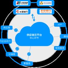打造卓越客戶體驗(yàn) 深化供應(yīng)鏈管理服務(wù)賦能企業(yè)增長(zhǎng)